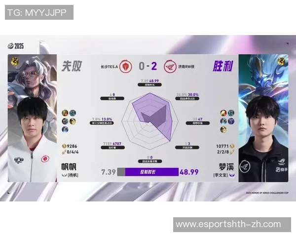 王者荣耀聚焦TES战队技术分析与战术探讨全方位解读 王者荣耀聚焦TES战队技术分析与战术探讨全方位解读